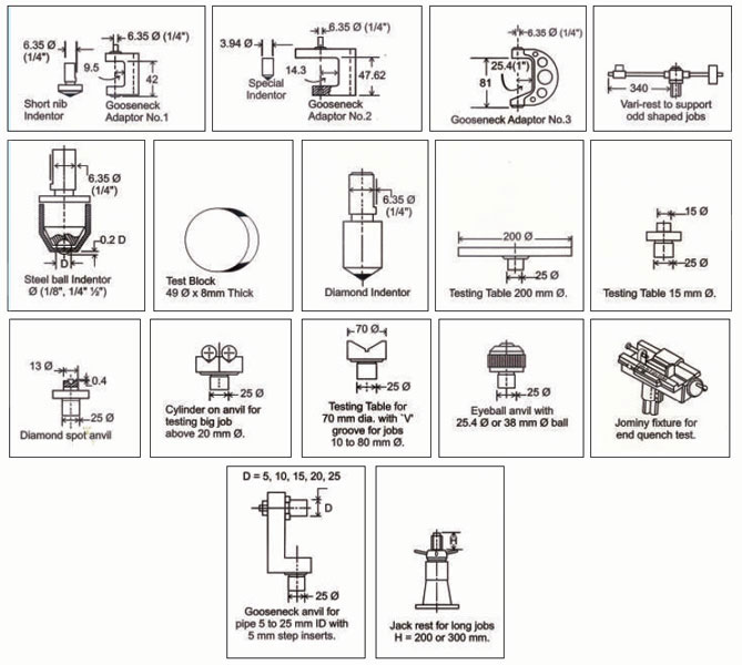 Rockwell Hardness Testers