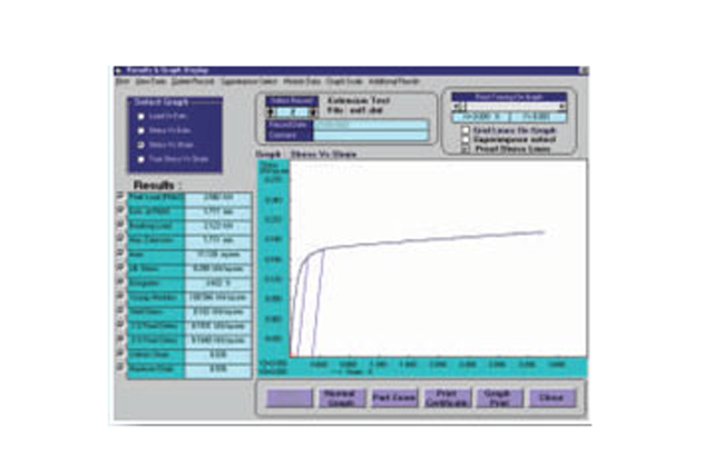 Graph with EE2 Extensometer