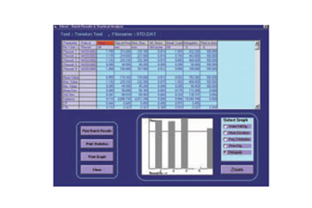 Statistics & Batch result