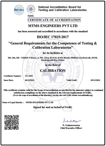 NABL CERT & SCOPE Certificates