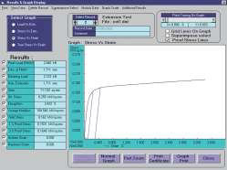 Displays graph for extensometer readings against load with proof lines for proof stress.