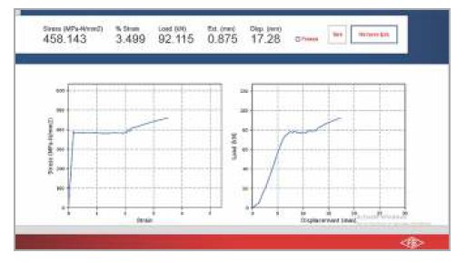 Real Time Graph