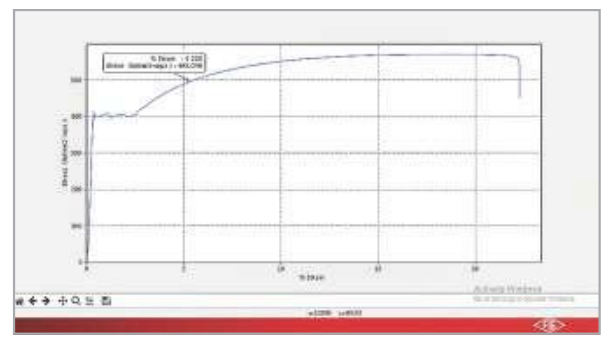 Point Tracing Zoom