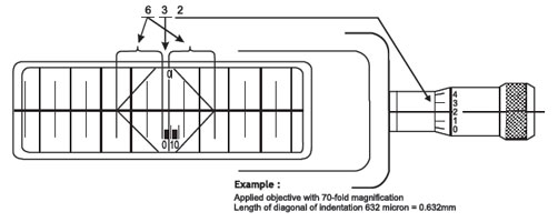 vickers-hardness-testers-1